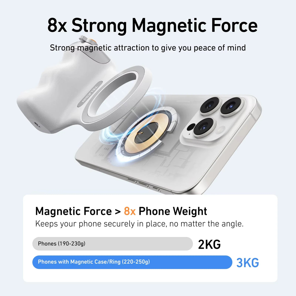 TELESIN MagSafe Camera Grip & Selfie Light