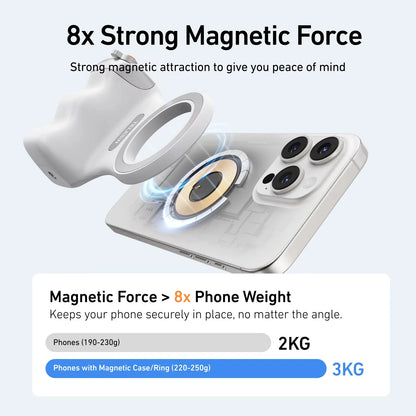 TELESIN MagSafe Camera Grip & Selfie Light